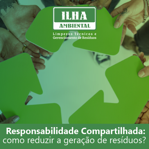 Responsabilidade Compartilhada: Como Reduzir a Geração de Resíduos Responsabilidade Compartilhada: Como Reduzir a Geração de Resíduos
