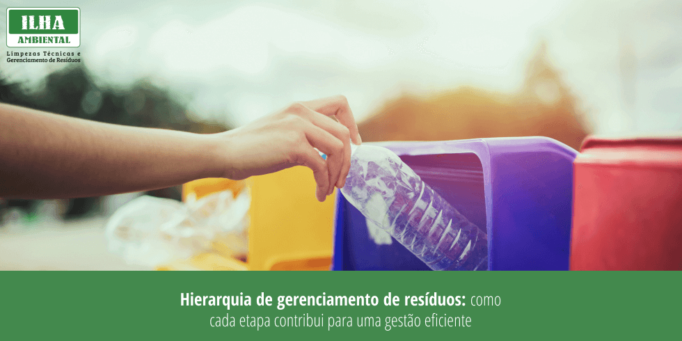 Hierarquia de Gerenciamento de Resíduos: Como Cada Etapa Contribui para a Gestão Eficiente? Hierarquia de Gerenciamento de Resíduos: Como Cada Etapa Contribui para a Gestão Eficiente?